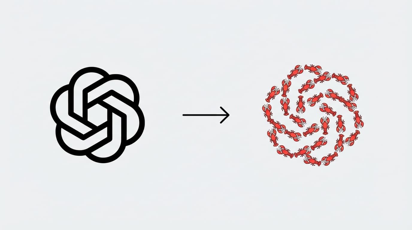 What OpenAI's Agentic Product Will Actually Look Like in 2026